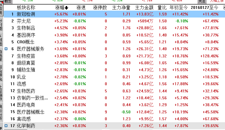 黃大仙三期內(nèi)必開一肖,快速解答解釋定義_單獨版10.379