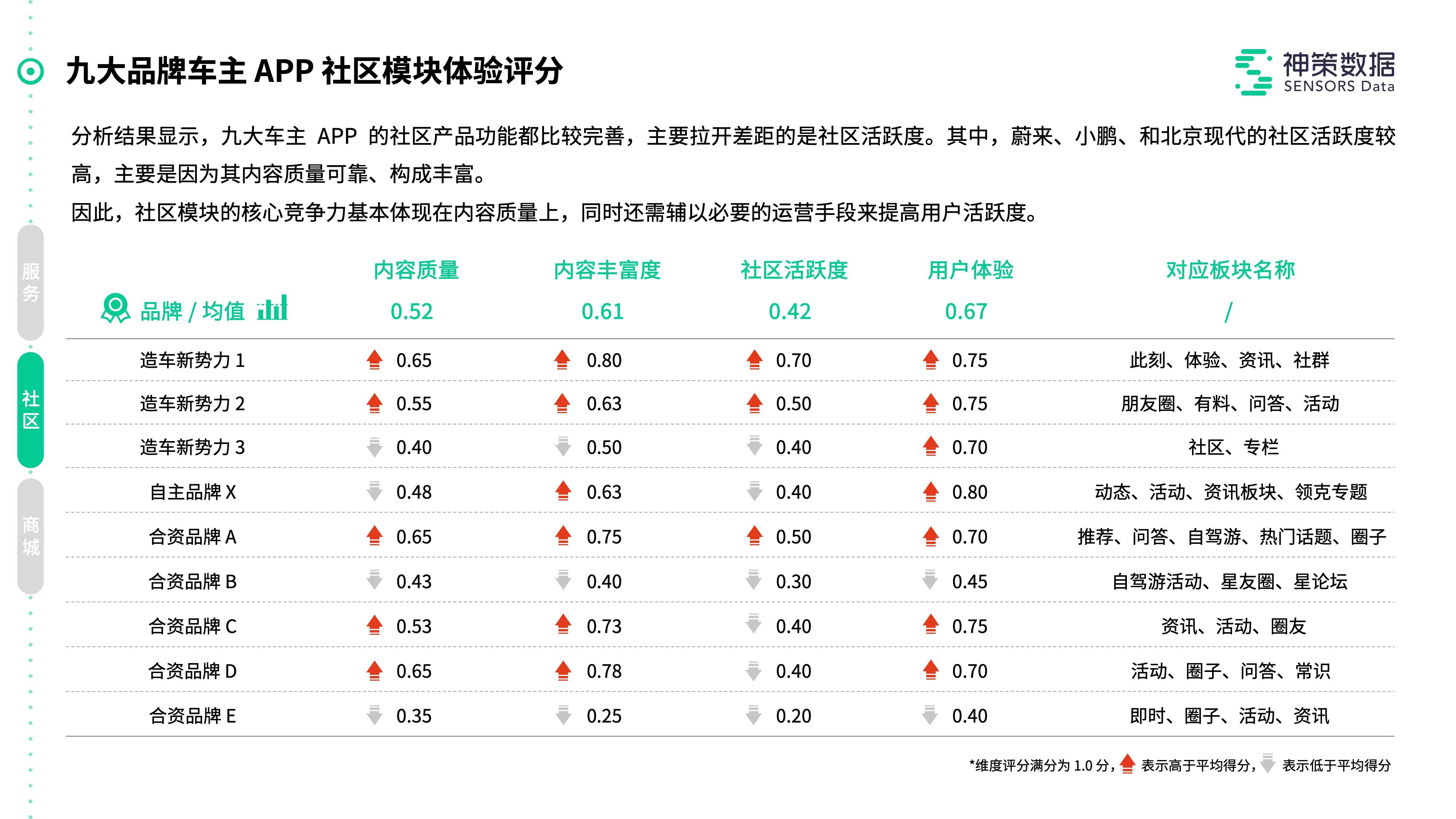 2024年免費下載新澳,識破解答解釋落實_時尚版51.971