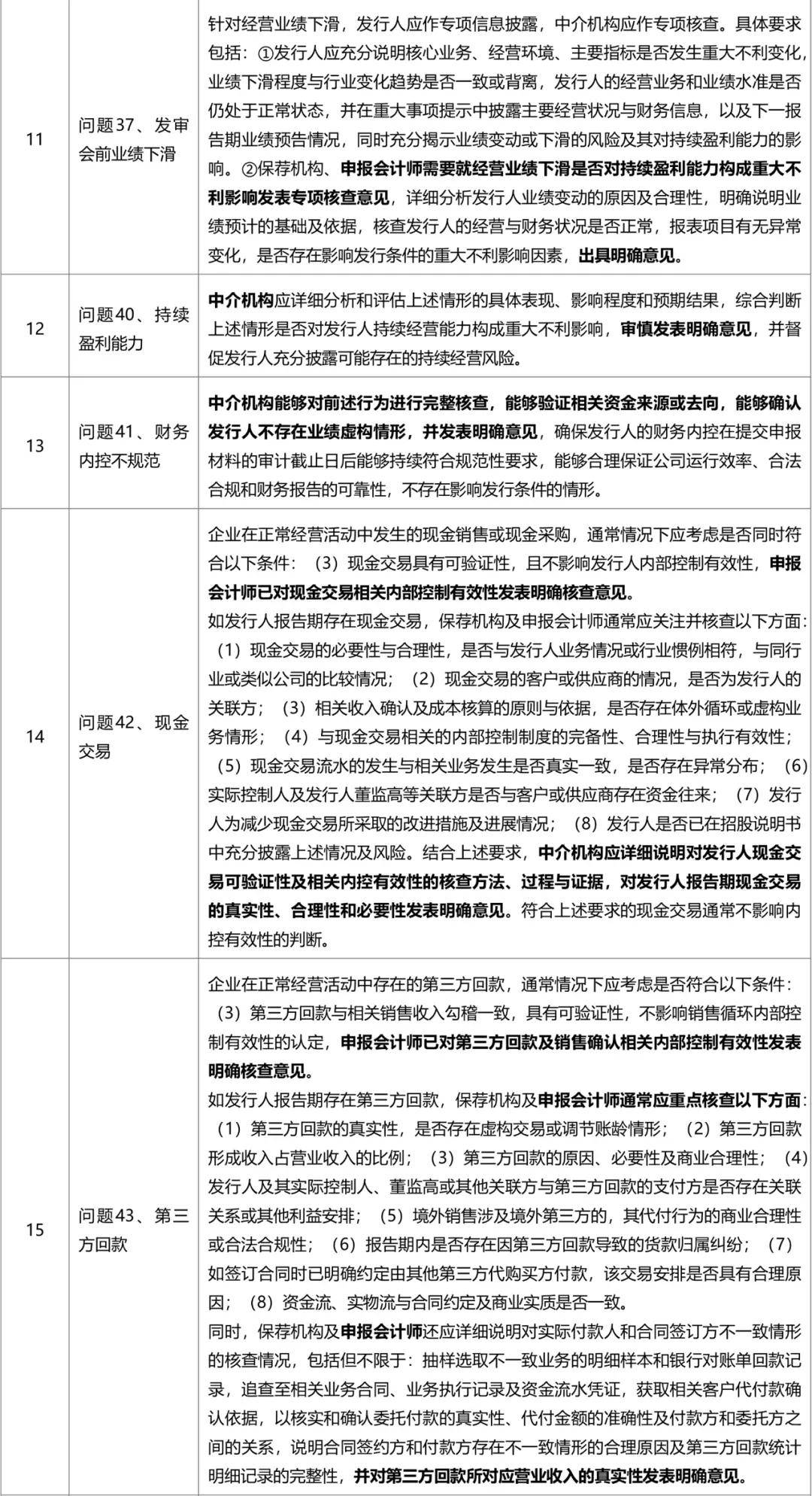 4949澳門特馬今晚開(kāi)獎(jiǎng)53期,合同審核標(biāo)準(zhǔn)_鋼鐵版1.008