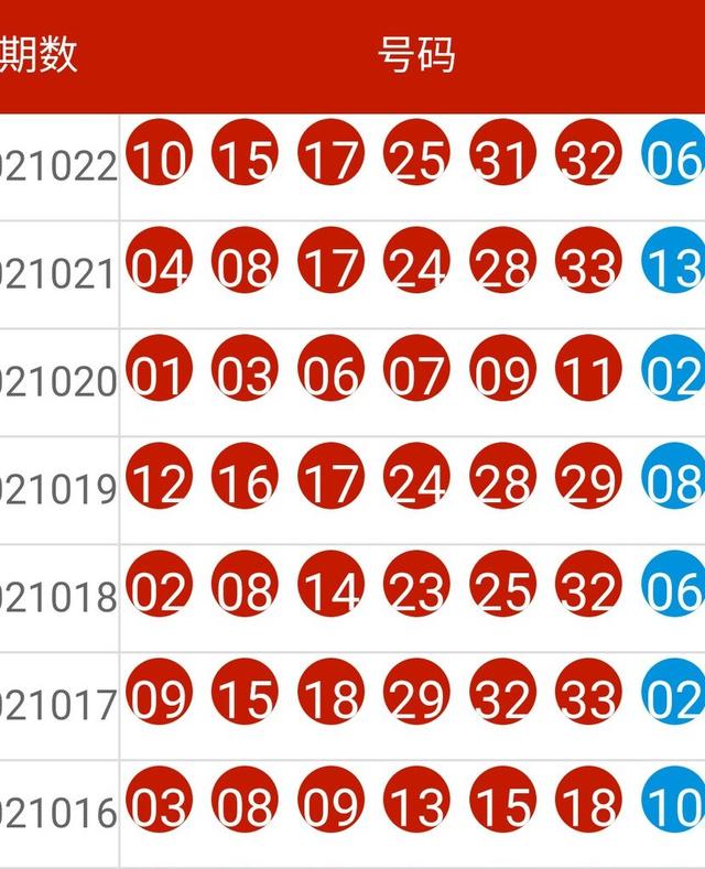 2024新奧歷史開(kāi)獎(jiǎng)記錄56期,科學(xué)探討解答解釋路徑_銅質(zhì)版88.52