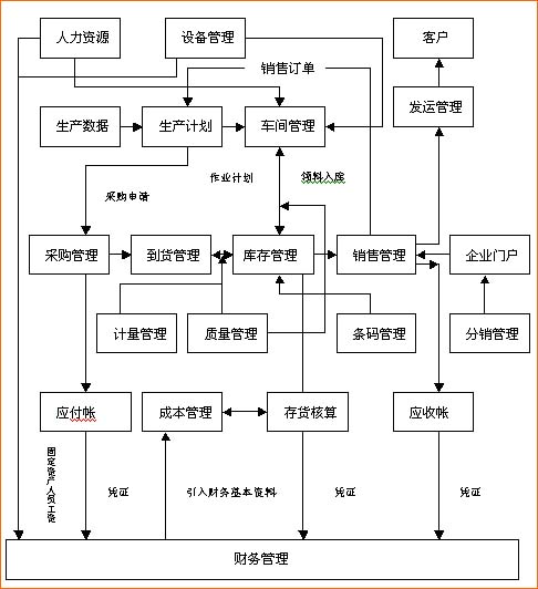 7777788888精準新傳真,資源管理解析落實_教學(xué)版84.198