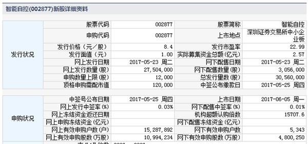 2024澳門資料大全免費808,供應(yīng)商策略合作_親和版26.965