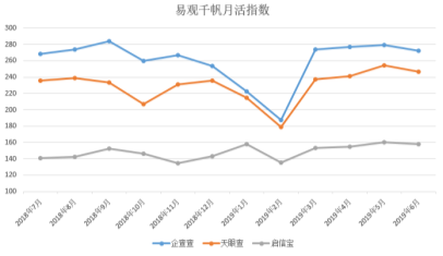 2024澳門六開彩開,全面數(shù)據(jù)解釋定義_數(shù)據(jù)集5.606