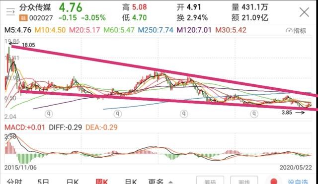 2024澳門特馬今晚開獎53期,媒體解答解釋落實_積極款40.524