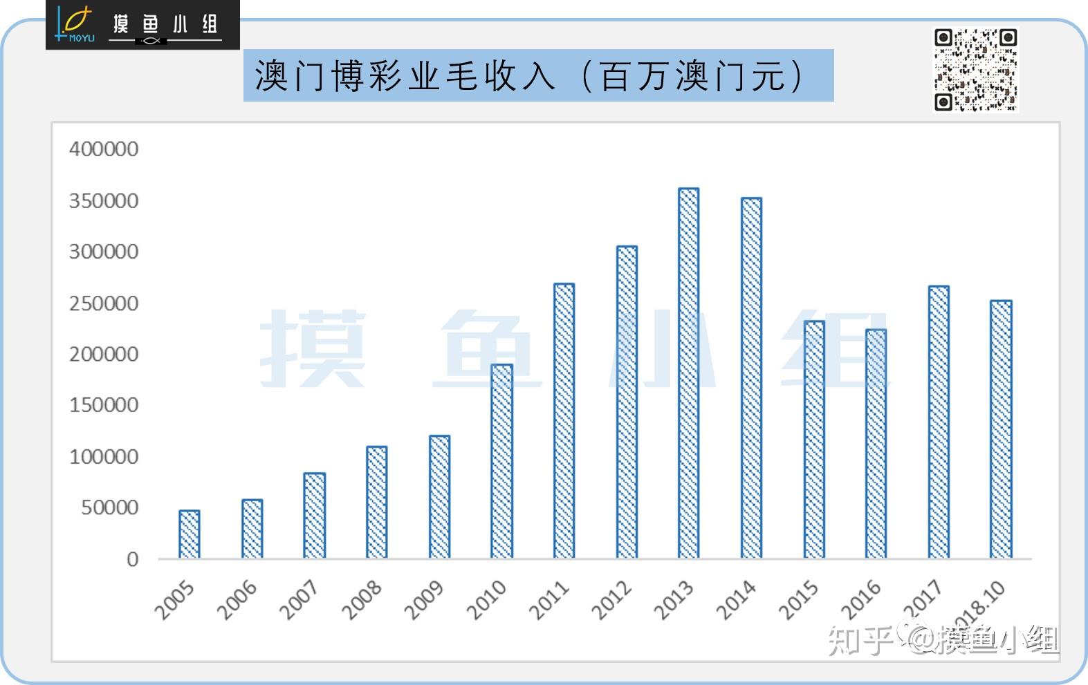 新澳利澳門開獎歷史結(jié)果,迅速執(zhí)行計劃設(shè)計_模擬款27.7