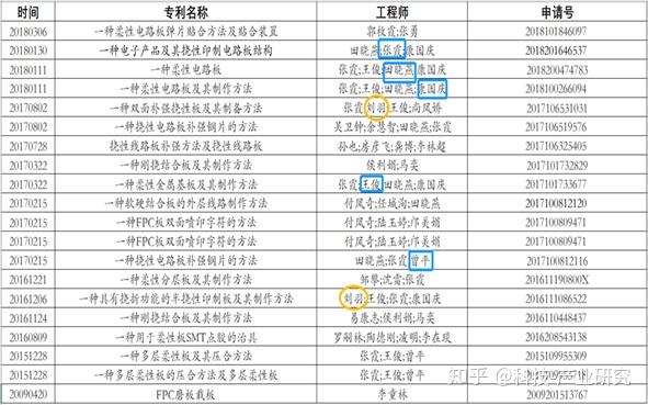 最準(zhǔn)一碼一肖100%,實(shí)效性解析解讀_合作版92.123