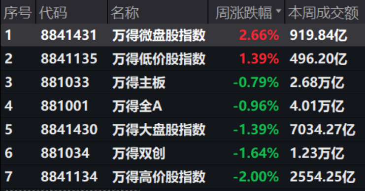 7777788888一肖一碼,高效設計策略方案_調(diào)控品67.297