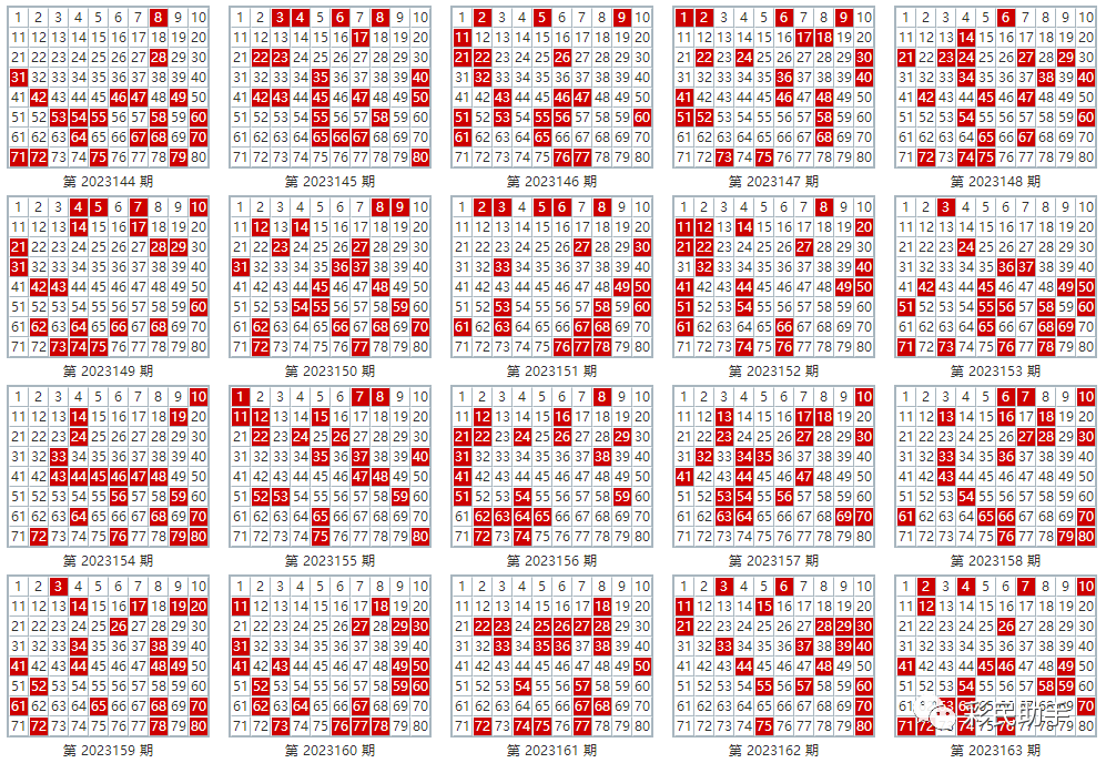 新澳門彩出號(hào)綜合走勢(shì)圖看331斯,意見(jiàn)領(lǐng)袖營(yíng)銷落實(shí)_迷你型51.876