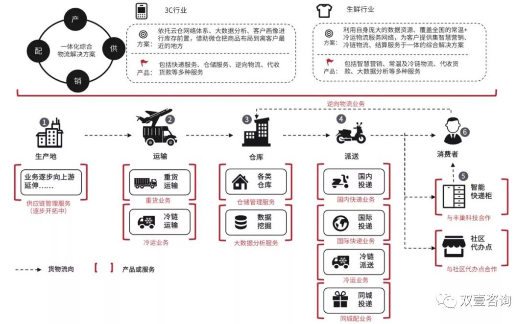 新澳門最精準正最精準龍門,戰(zhàn)略布局解析落實_研習(xí)版87.908