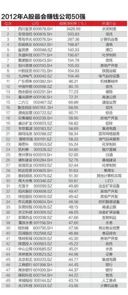 新澳門資料大全正版資料2024年免費下載,家野中特,接頭解答解釋落實_Surface59.566