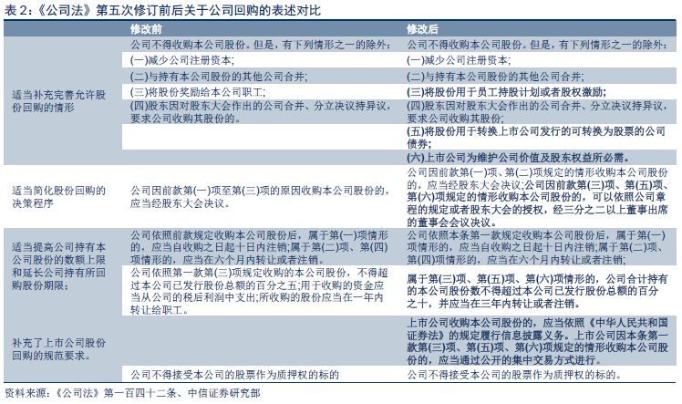 新澳最新最快資料新澳50期,實踐研究解釋定義_財務型62.638