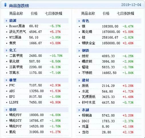 新澳天天開獎(jiǎng)資料大全最新54期129期,全面執(zhí)行數(shù)據(jù)計(jì)劃_強(qiáng)化版20.914