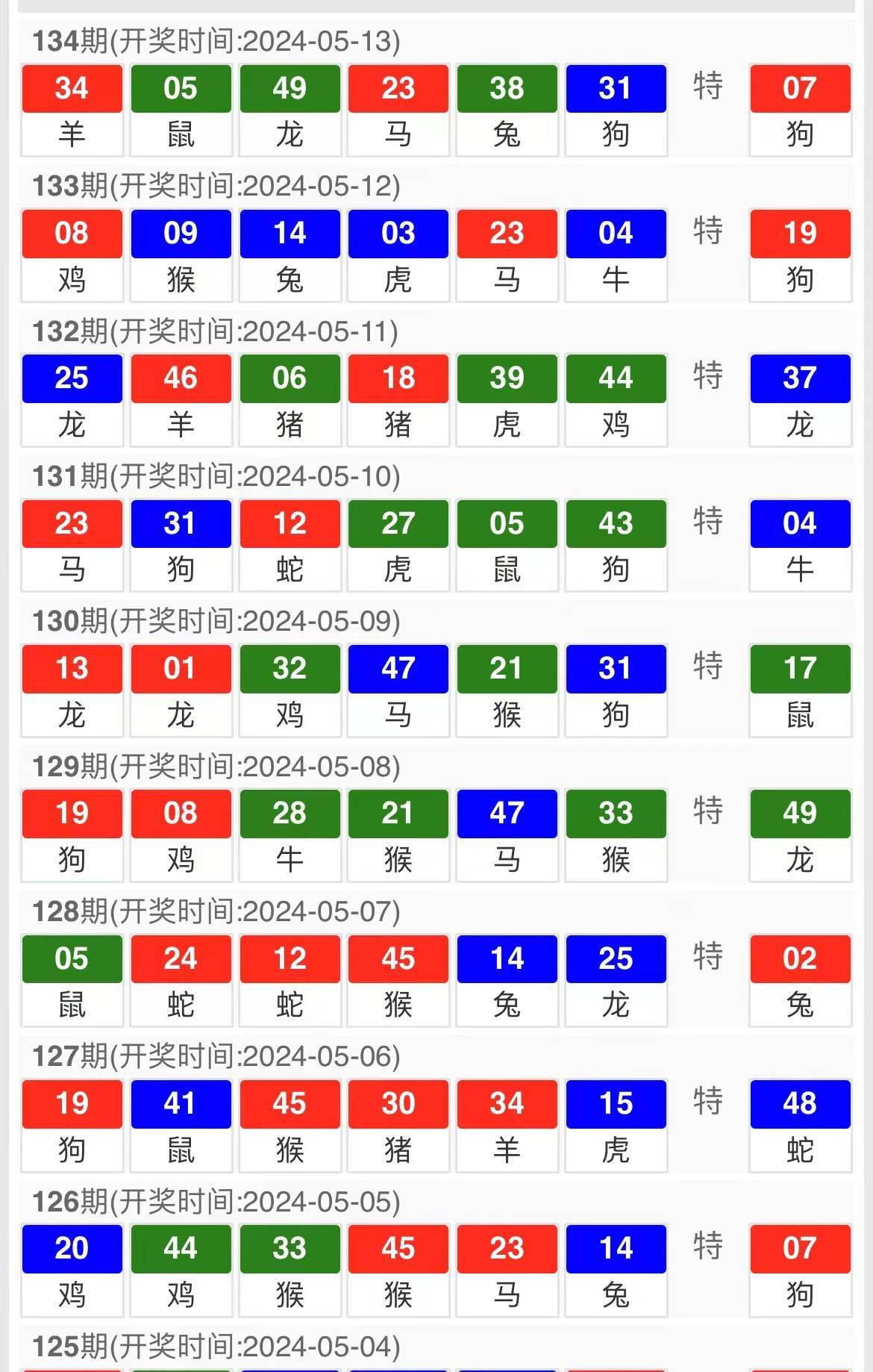 新澳門彩出碼綜合走勢圖表大全,市場份額提升_協(xié)力版54.503