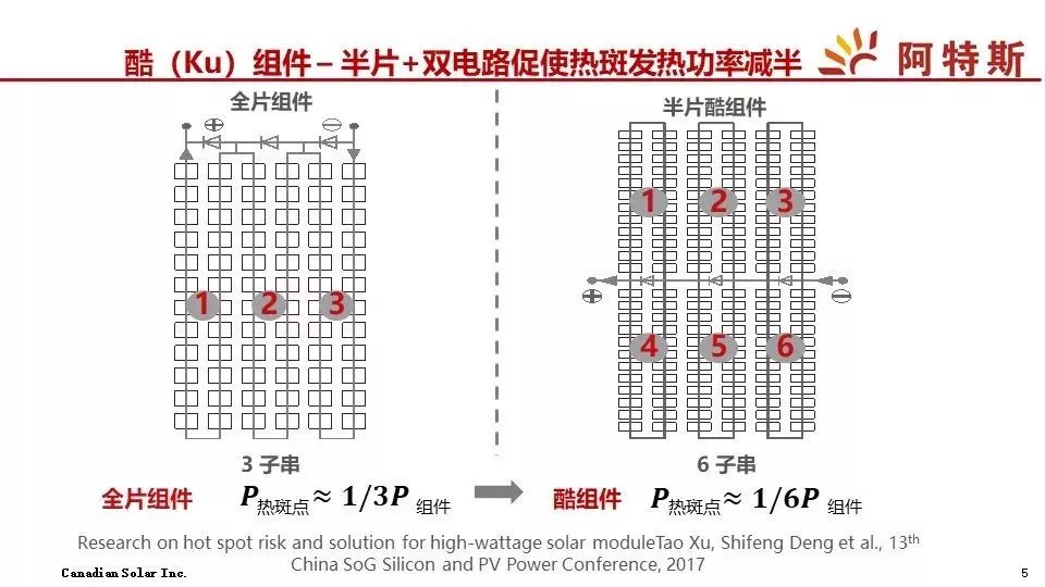 2024澳門彩生肖走勢圖,技術(shù)路線圖設(shè)計_隱私版58.237