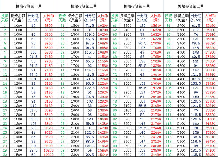 澳門一碼一碼100準(zhǔn)確澳彩,資源管理解析落實(shí)_控制版52.206