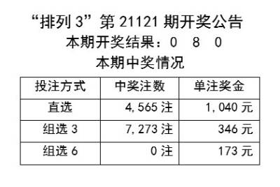 0149004.cσm查詢,澳彩資料,重要性分析方法_備用款90.159