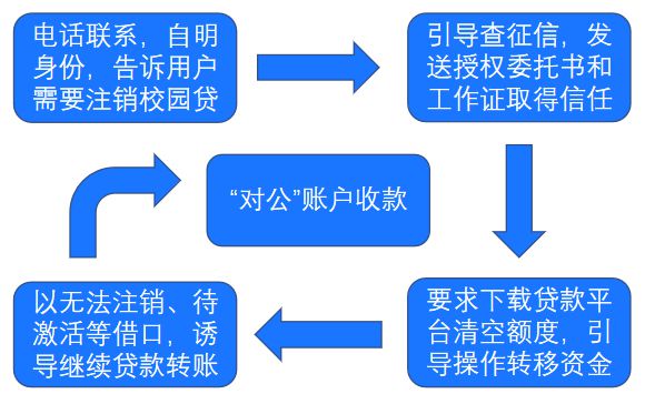 7777788888管家婆精準(zhǔn),關(guān)鍵性解析方法_經(jīng)濟(jì)版5.943