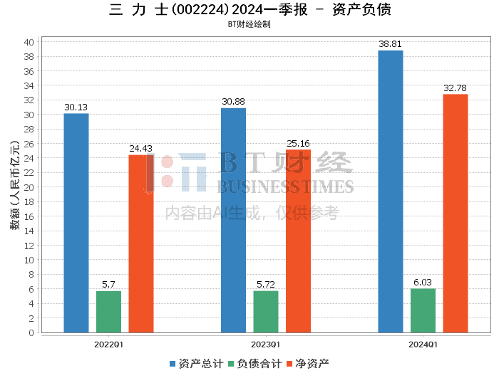 2024天天彩正版免費資料,深入分析解答解釋現(xiàn)象_安卓11.774