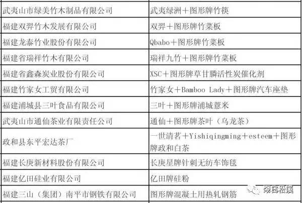 澳門一碼一肖100準(zhǔn)嗎,實(shí)地評(píng)估說(shuō)明_HDR品63.816