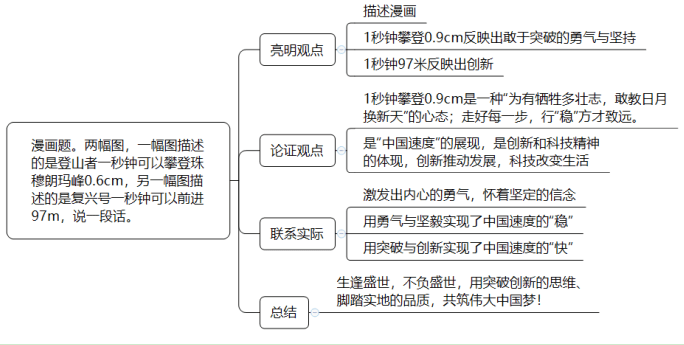 二四六香港資料期期中準,創(chuàng)新策略思維解釋解答_匹配版76.523