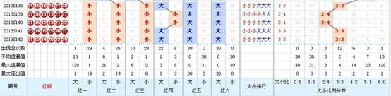 新澳門彩出碼綜合走勢圖表大全,深度調(diào)查解析說明_資產(chǎn)集27.165