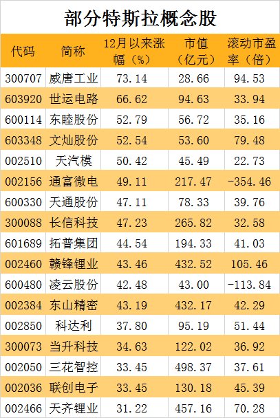 新港澳門免費(fèi)資料長期公開,科學(xué)解答定義解釋_體育制86.501