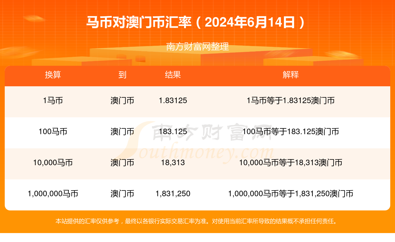 2024年澳門特馬今晚開獎號碼,鞏固解釋執(zhí)行解答_試用款61.214