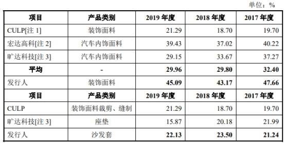 工程案例 第5頁