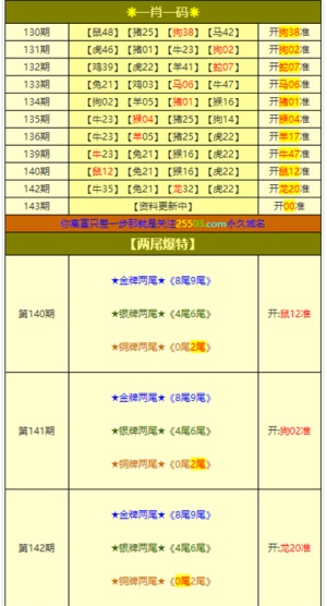 澳門最準(zhǔn)平特一肖100%免費,營銷組合解答落實_P版38.805