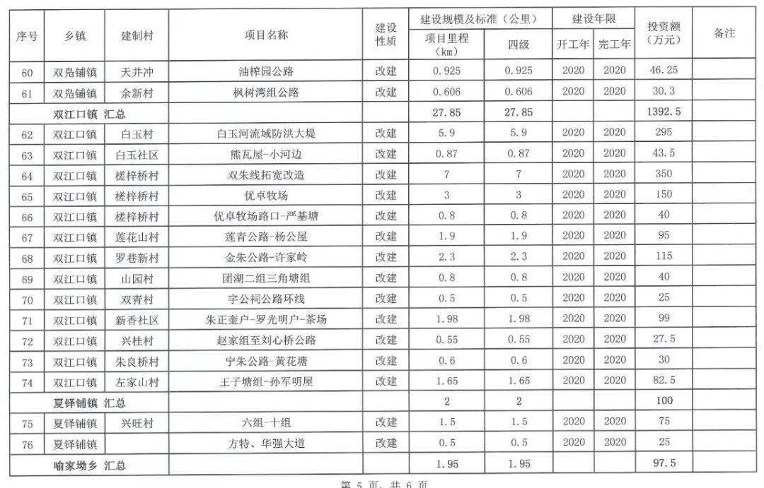 澳門三肖三碼精準100%,議論解答解釋落實_RP17.551