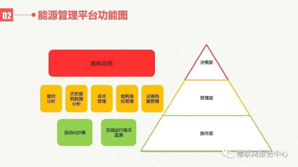 2024澳門正版資料大全資料生肖卡,數(shù)據(jù)設計支持計劃_尊貴集46.611