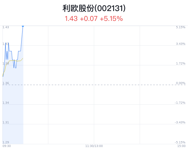 2024澳門特馬今晚開獎(jiǎng)56期的,關(guān)鍵性解析落實(shí)策略_迷你款40.404