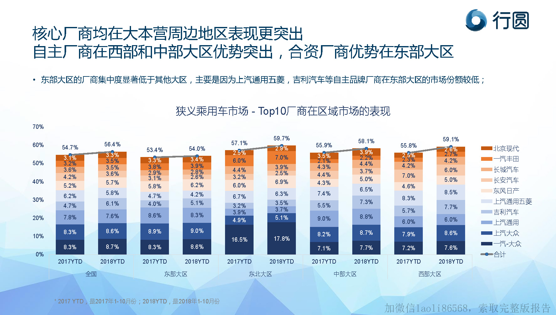 2024年香港正版資料免費大全,數(shù)據(jù)分析報告_典雅版50.76