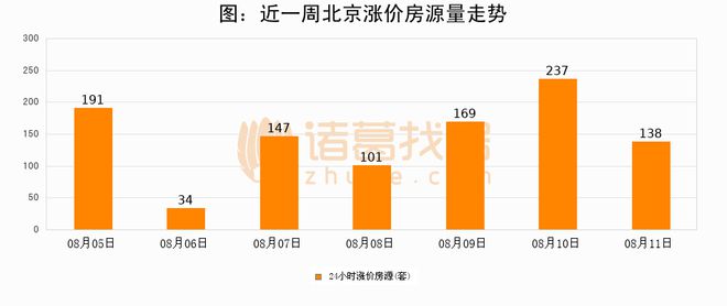 2024澳彩開獎記錄查詢表,評價體系解答落實_本土款2.138