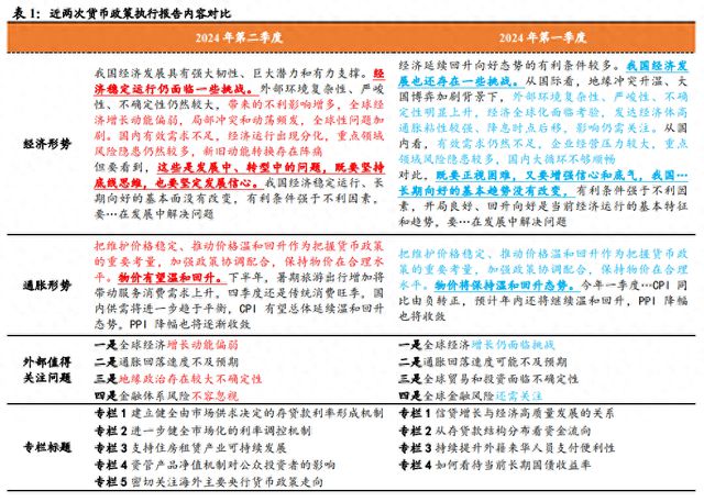 2024澳門最準(zhǔn)的資料免費(fèi)大全,先進(jìn)技術(shù)解答解釋執(zhí)行_網(wǎng)紅版85.777