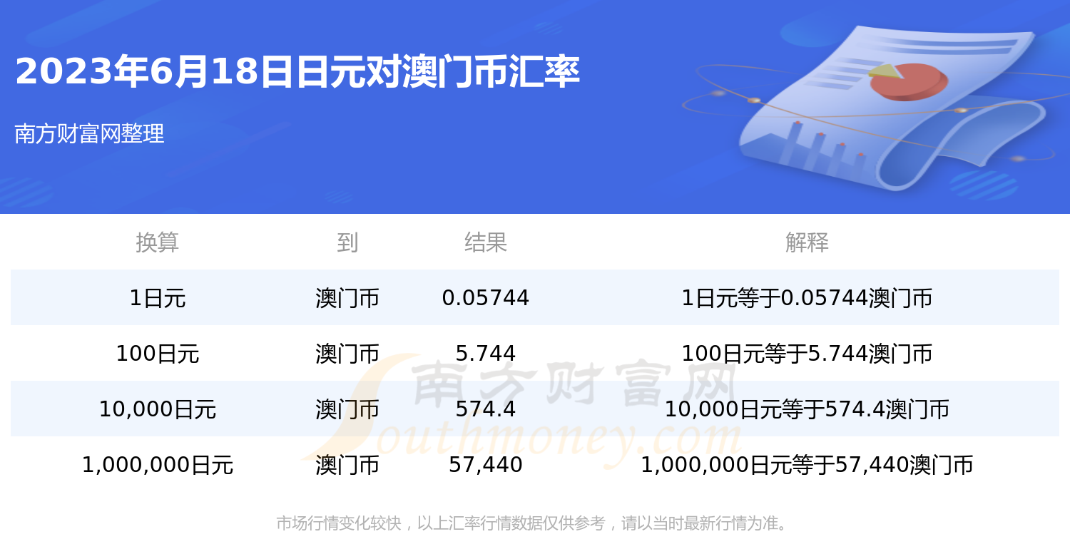 7777788888澳門開獎(jiǎng)2023年一,持久設(shè)計(jì)方案策略_備用品46.511