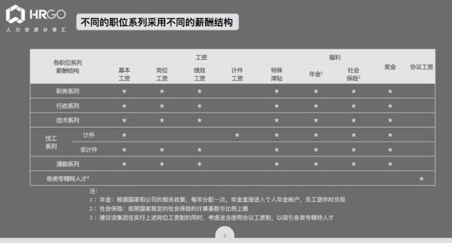 新澳門(mén)六開(kāi)獎(jiǎng)結(jié)果資料查詢(xún),員工激勵(lì)制度_組合型31.985