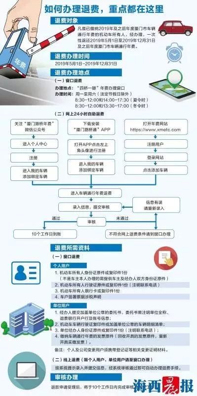 澳門一碼一肖100準嗎,快速響應執(zhí)行方案_變化版33.064