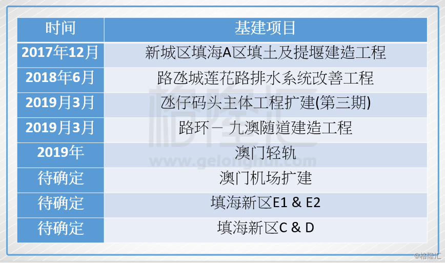 2024新澳免費資料內(nèi)部玄機,品牌建設策略落實_用戶款19.587