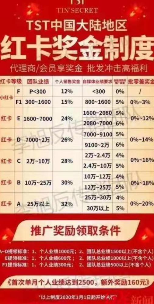 2024澳門正版資料大全資料生肖卡,項目跟蹤解答落實_Essential67.968